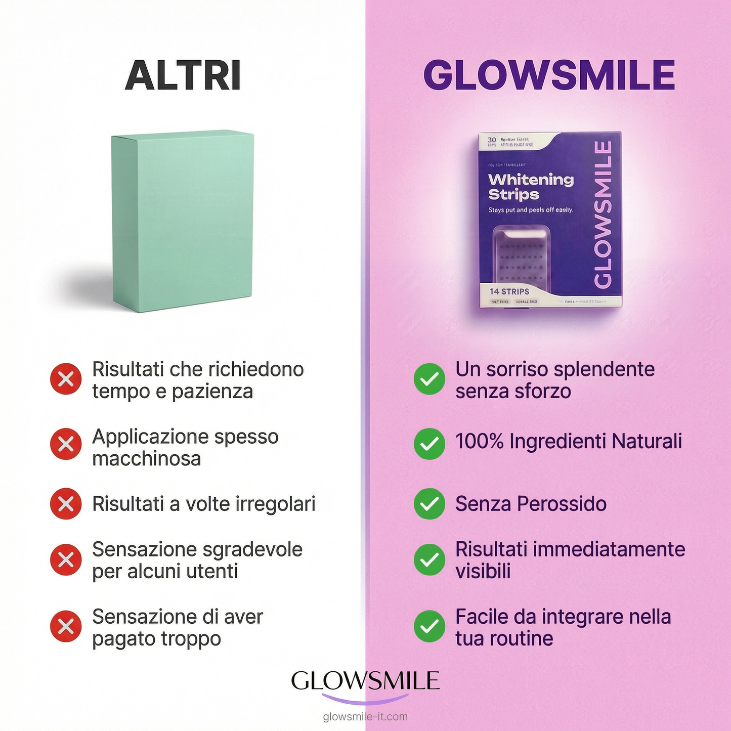 GlowSmile Strisce Sbiancanti